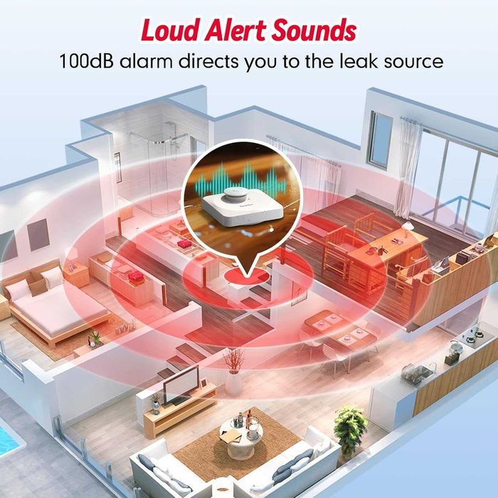 WiFi детектор за теч на вода, хъб и сензор, комплект от 3 броя