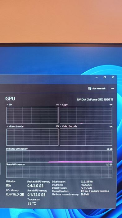 Placa video Nvidia GeForce gtx 1050ti OC edition