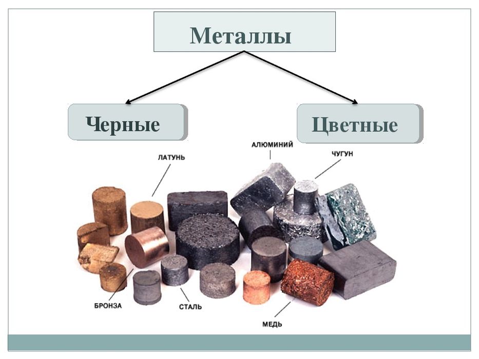 Прием металла все виды Дорого