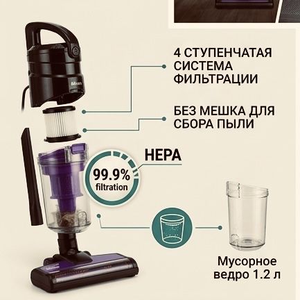 Пылесос, Умный пылесос, Пылесос 2/1