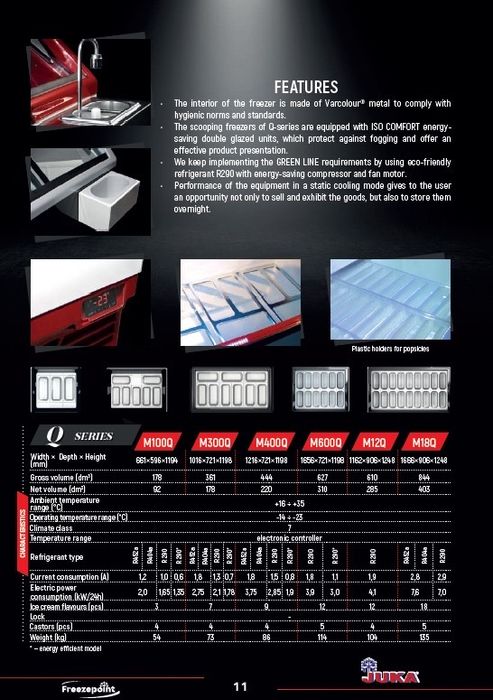 Vitrină gelato M400Q / 9 arome / NOU / Profesional