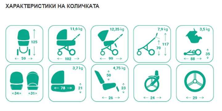 Бебешка количка 2в1 Bebetto Magnum LIGHT PRO - Еко кожа