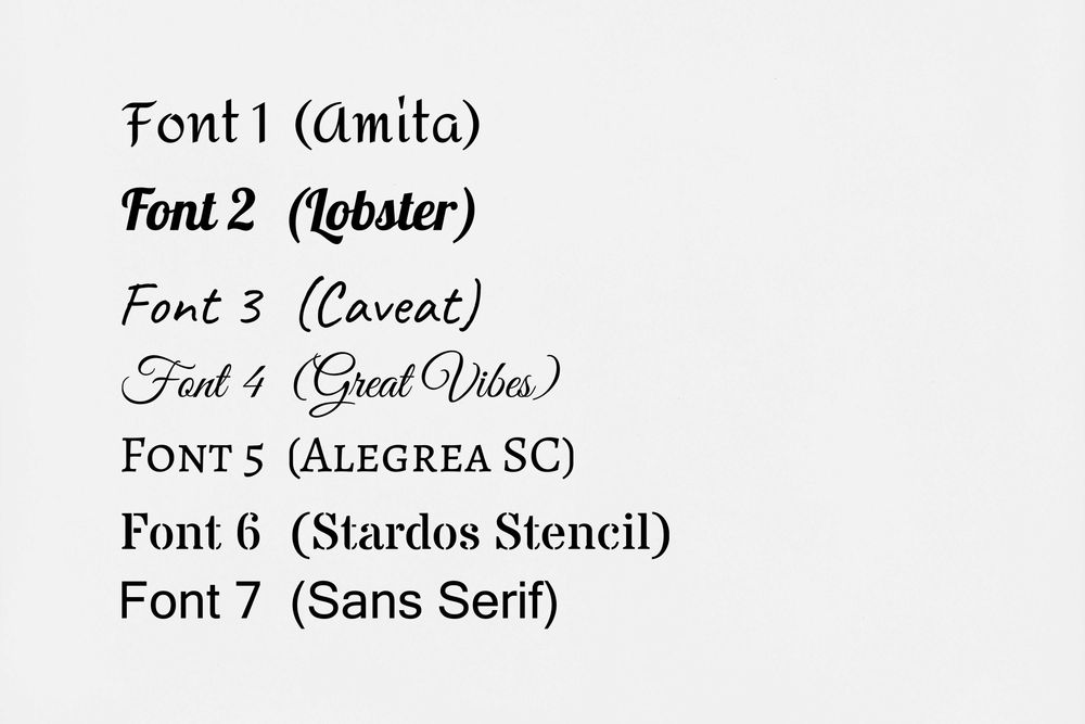 Semn usa/perete personalizat din lemn