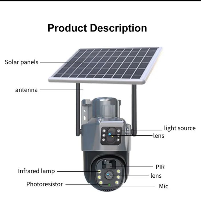 Camera de supraveghere cu panou solar 4G 8MP senzor de miscare lentile duble HD