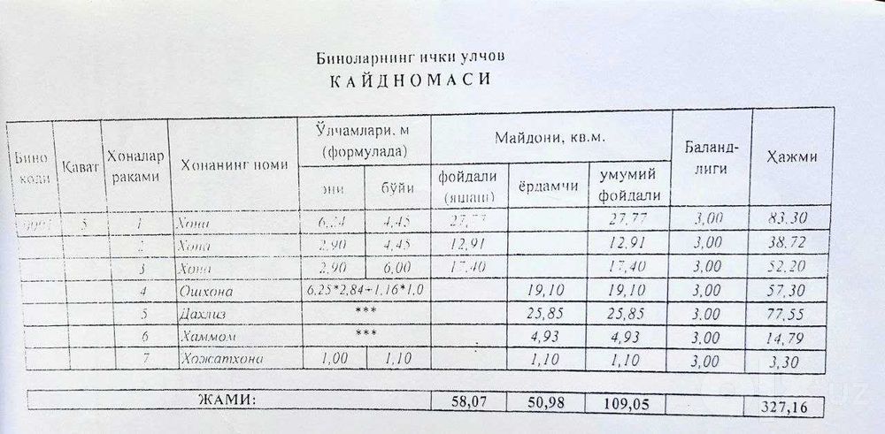 Продаётся просторная 3-комн. квартира у вокзала, рядом с Uz Gaz Oil!