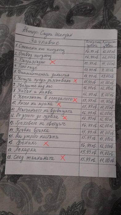 Книги на авторите: Сидни Шелдън, Нора Робъртс и Други