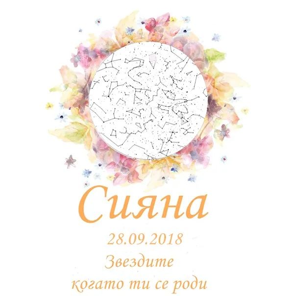 Звездни карти с рамка