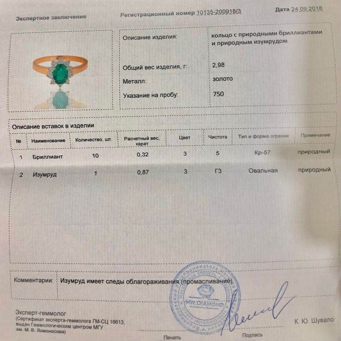 Золотое кольцо с изумрудом и бриллиантами