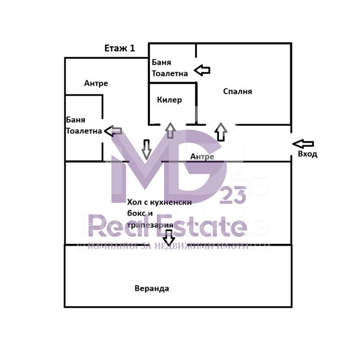 Къща в Пловдив-Беломорски площ 248 цена 350000