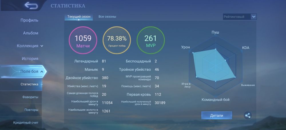 Буст рейтинга млбб, мобайл легендс (mobile legends)