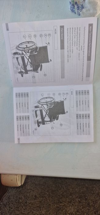 Инвалидная коляска новая