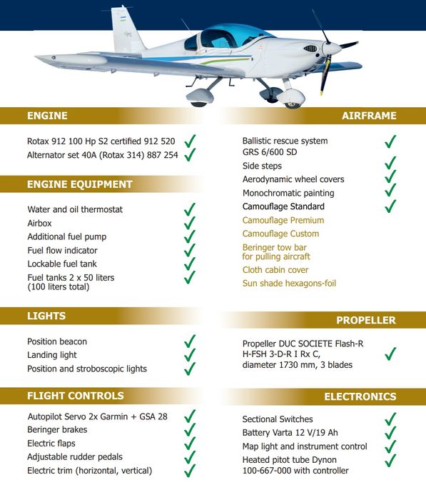 Самолёт Viper sd4