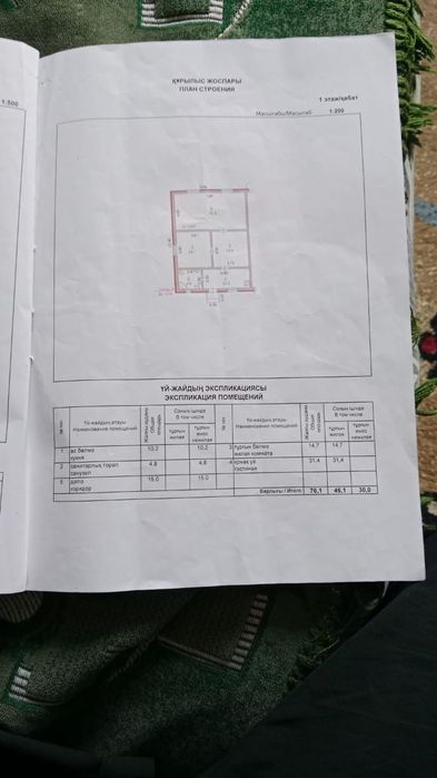 Курашасай,Часть Дома.