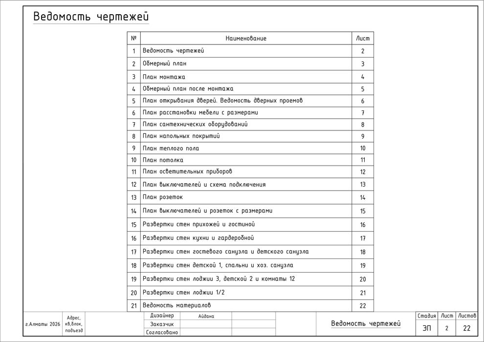 Услуги дизайнера-проектировщика