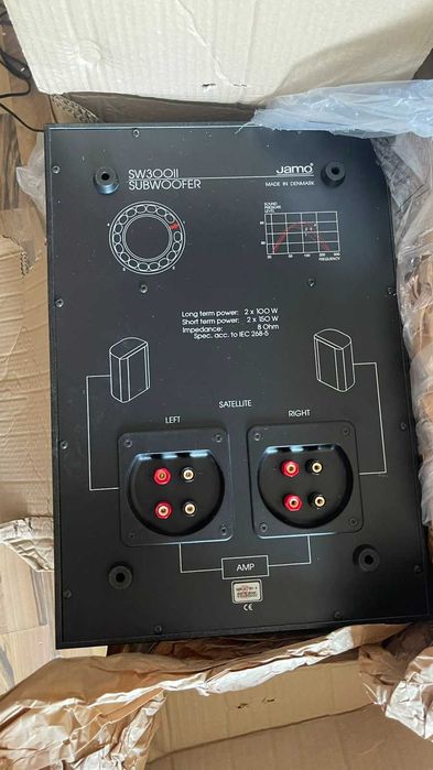 Висококачествена аудиотехника клас HiFi