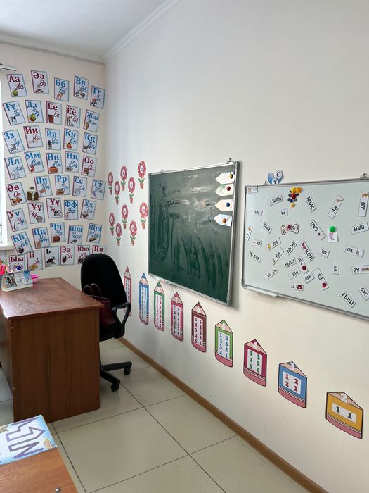 аренда помещение