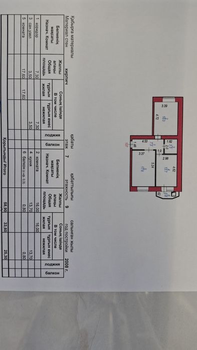 Продам двухкомнатную квартиру