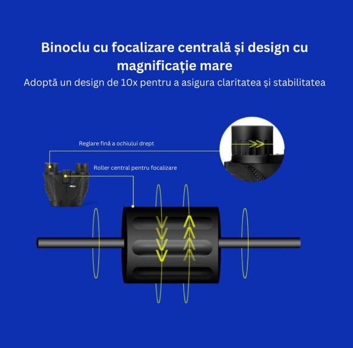 Binoclu 10x25 HD