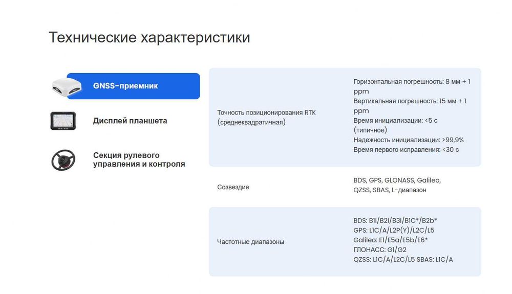 Автопилот для трактора ALLYNAV AF - 305 avtopilot autopilot Новый
