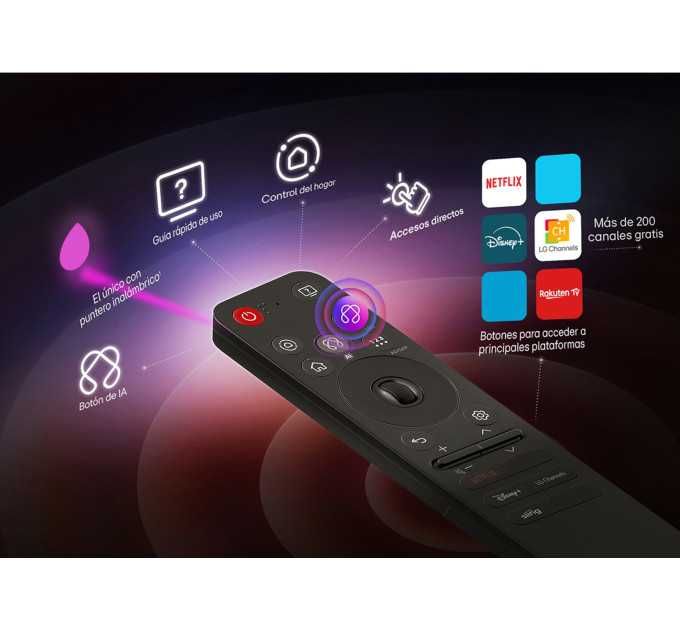 Телевизор NEW LG 50NANO81A6A 4K SMART TV  По низким ценам+  Доставка!
