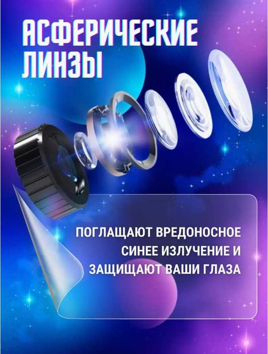 VR очки виртуальной реальности