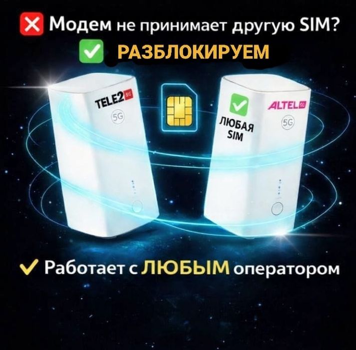 Роутер Алтел Теле2 H155-380 разблокировка прошивка под всех операторов