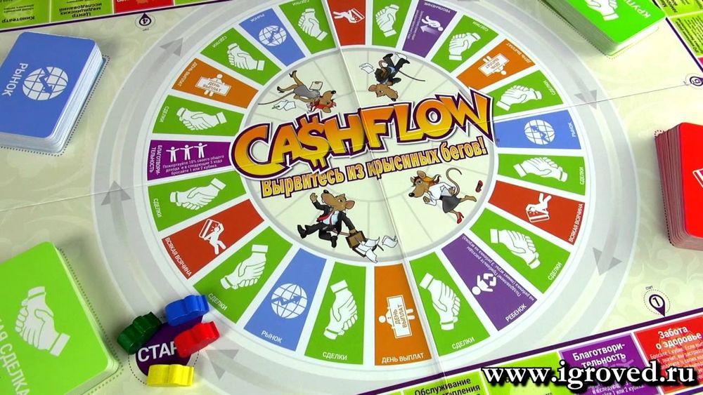 Трансформационная игра "Денежный пoток" - Cаshflоw