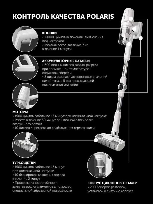 Вертикальный пылесос Polaris PVCS 4050 CyclonicPRO