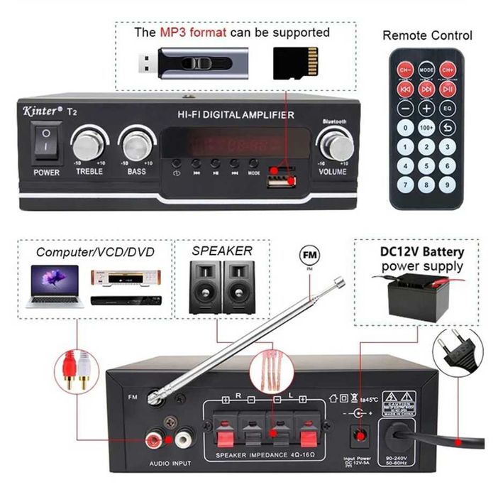 Мини HI-FI усилвател