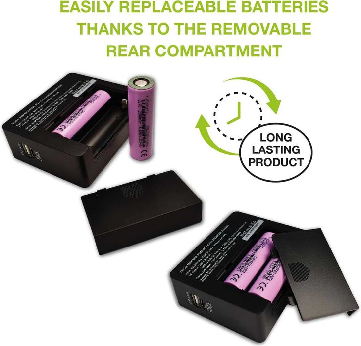 Tecnoware Power Systems Mini UPS ERA PLUS DC, мощност 25W