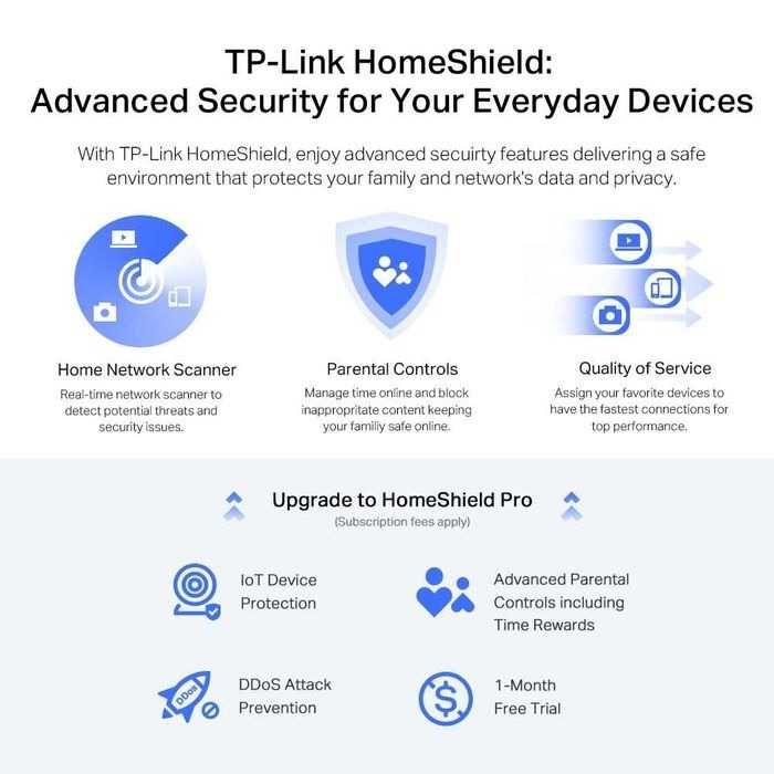 TP-Link Archer AX72 PRO Беспроводной маршрутизатор Wi-Fi 6