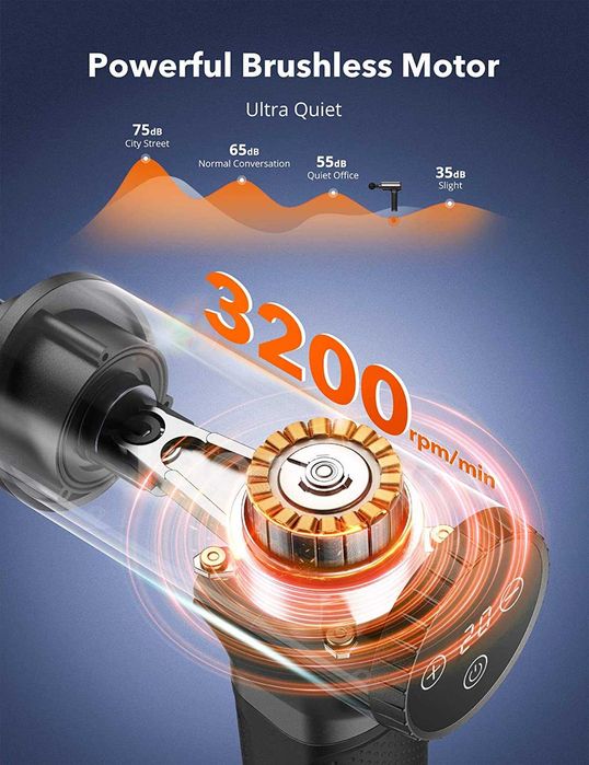 TaoTronics Muscle Massage Gun вибрационен масажен пистолет