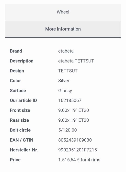 4бр алуминиеви джанти 19" - TETTSUT