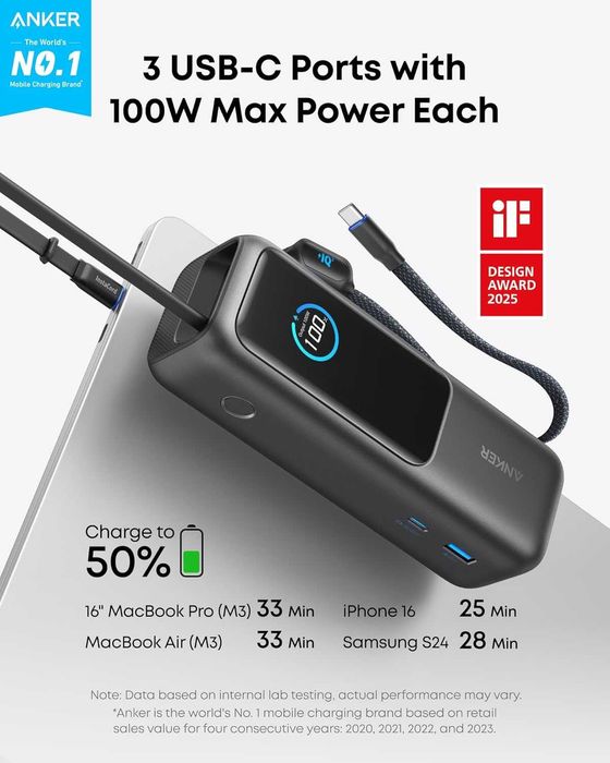 Anker 25k 165W външна батерия за лаптоп,с кабел и дисплей