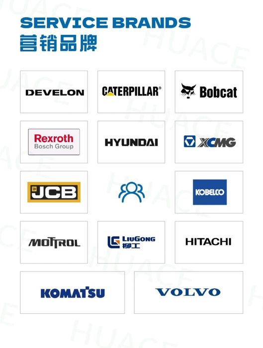 Запчасти для спец техники