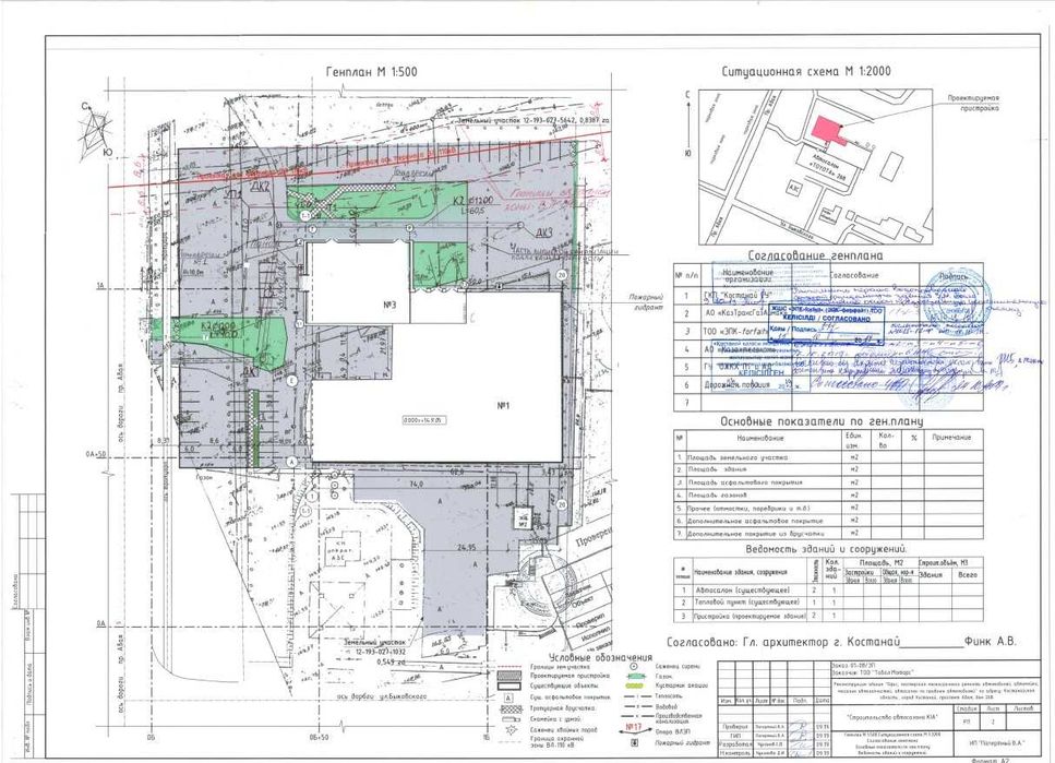 Архитектурно-строительное проектирование. (Архитектор, проектировщик).