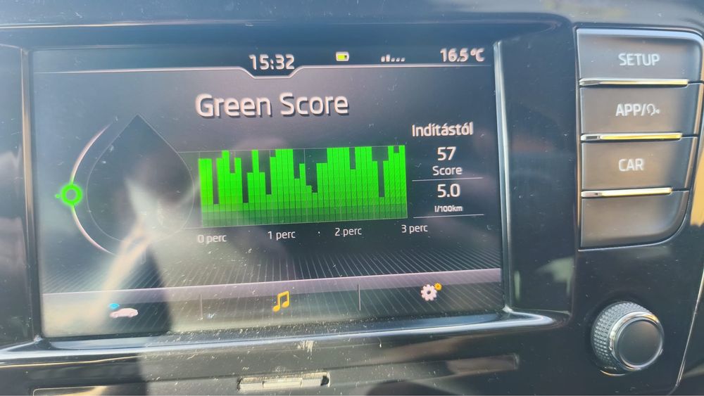 Proprietar, vand Skoda Superb 3