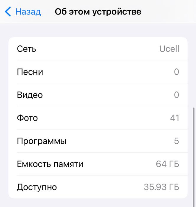 Айфон 6 с С Гарантией