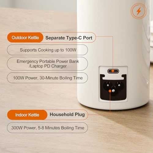 Нова Портативна електрическа кана 500 мл USB-C 6 температури 24ч режим