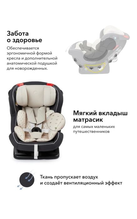 Happy baby passanger, автокресло