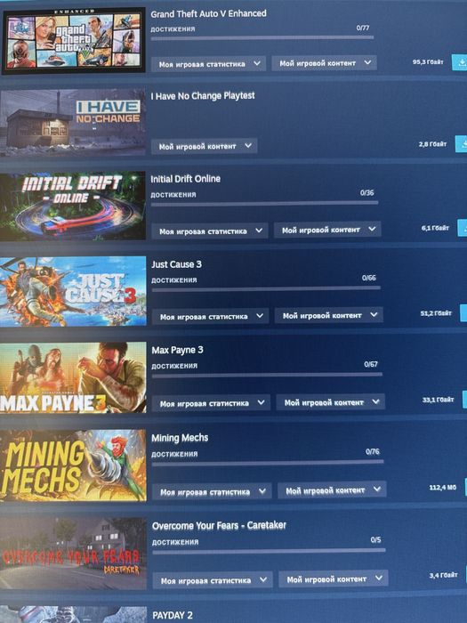 Steam аккаунт жирный