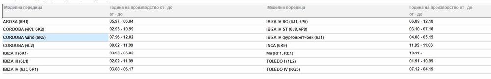 Накладки челюстни TRW - GS8526