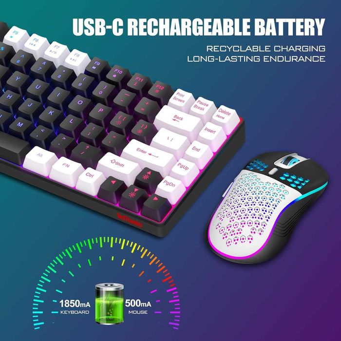 Combo Gaming Wireless RedThunder K84/Tastatură TKL și Mouse Honeycomb
