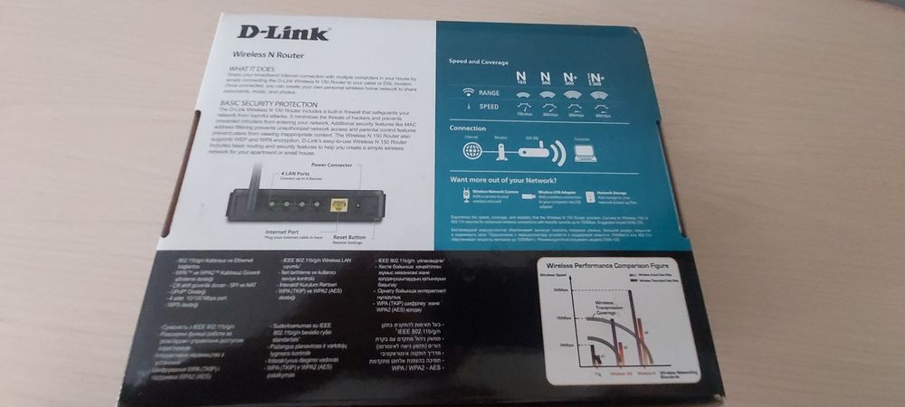Срочно продам модем D-Link N 150 DIR-300 торг имеется