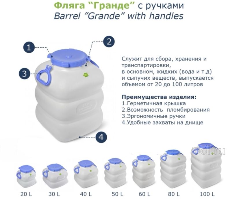 Фляга 50л , канистира