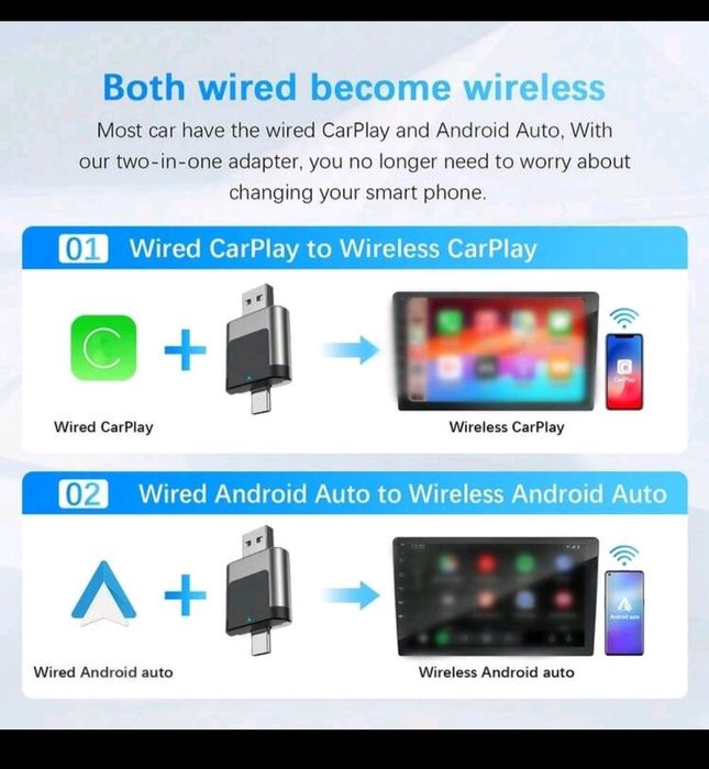 Adaptor Card Play / Android Auto /Weze/WhatsApp/Spotify/Maps /Nou.