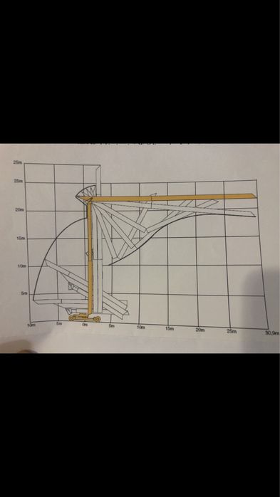 Саморазгъващ се мобилен кулокран