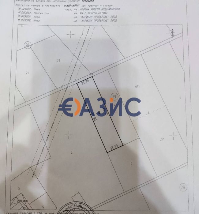 Три парцела нива на 300 м от квартал Ветрен на гр. Бургас и главен път