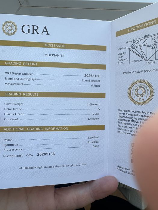 Продам новое кольцо