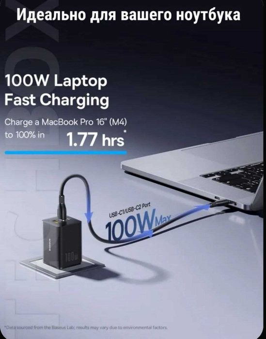 Baseus 100w Быстрое зарядное устройство